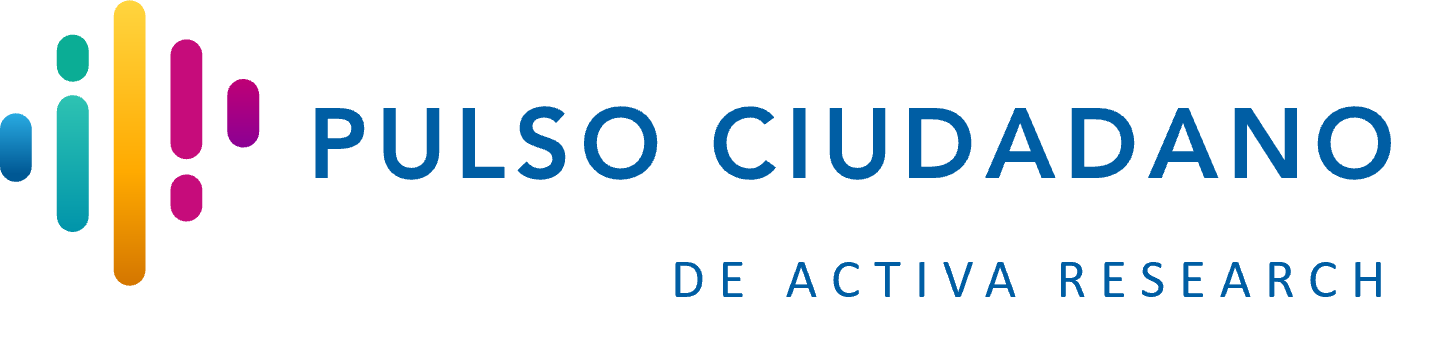 Pulso Ciudadano de Activa Research